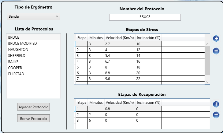 Configuración de protocolos de prueba de esfuerzo en CardioSW Stress Test: Bruce, Bruce Modified, Naughton, Sheffield, Balke, Cooper y Ellestad